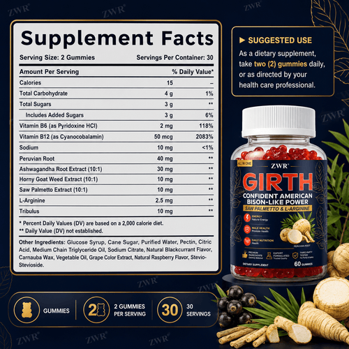 GIRTH Gummies for Men