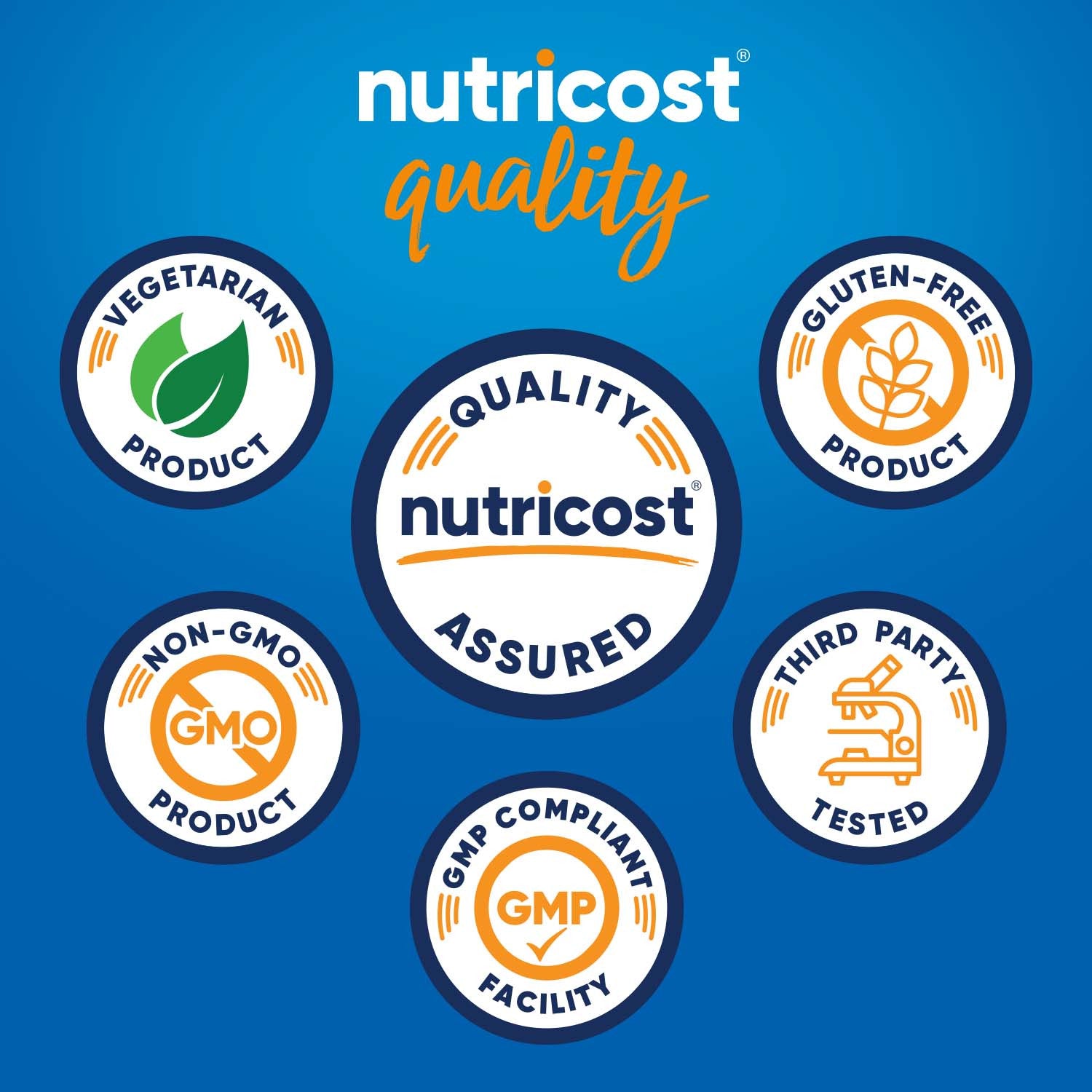 Nutricost Tongkat Ali 1,000mg